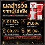 ครีมช่วยในการแข็งตัว VigRx Oil อีดทนนาน ทำให้มีอารมณ์มีความต้องการ