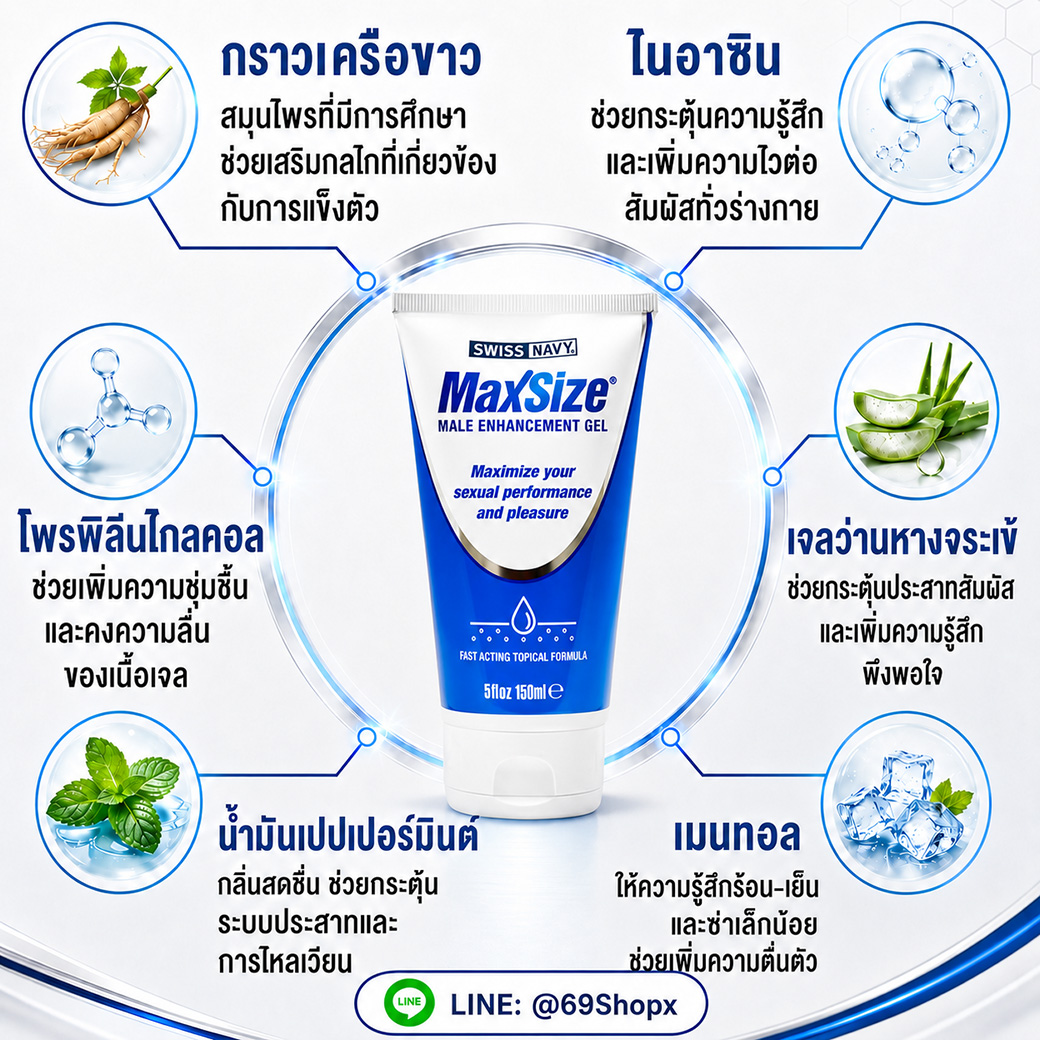 ส่วนผสม MaxSize Male Enhancement Gel กราวเครือขาว ไนอาซิน ว่านหางจระเข้ เมนทอล และเปปเปอร์มินต์