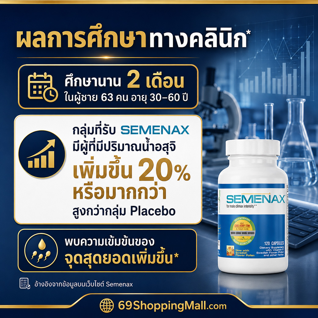 สรุปผลการศึกษาของ Semenax เกี่ยวกับปริมาณน้ำอสุจิที่เพิ่มขึ้นอย่างน้อย 20 เปอร์เซ็นต์