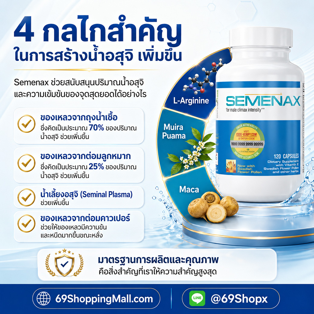 ภาพอธิบาย 4 กลไกสำคัญในการสร้างน้ำอสุจิของผู้ชาย