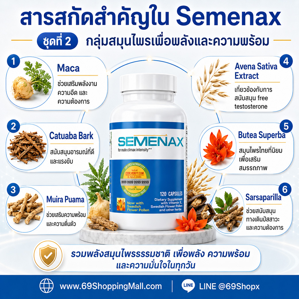 Semenax ช่วยสนับสนุนความเข้มข้นของจุดสุดยอดและการควบคุมการหลั่ง