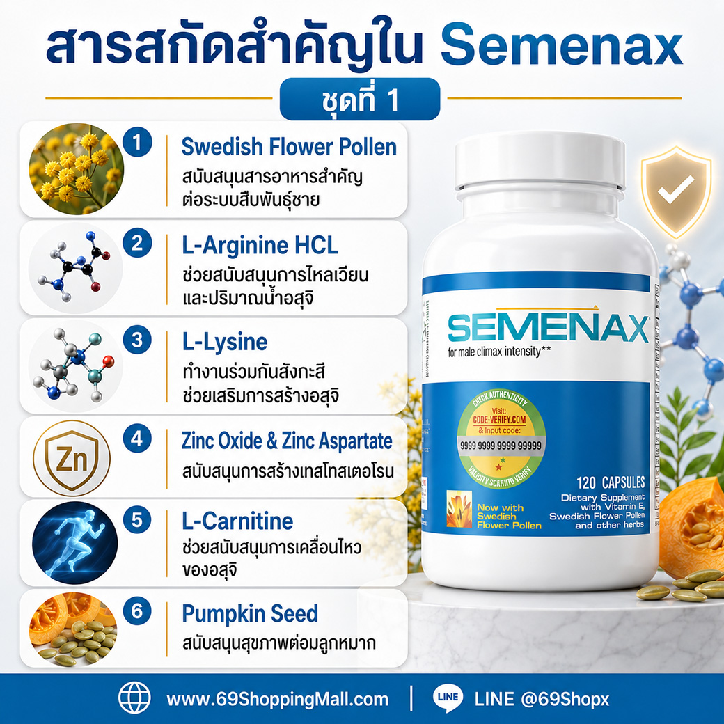 Semenax สูตรพรีเมียมสำหรับผู้ชาย ช่วยสนับสนุนปริมาณน้ำอสุจิและความมั่นใจ