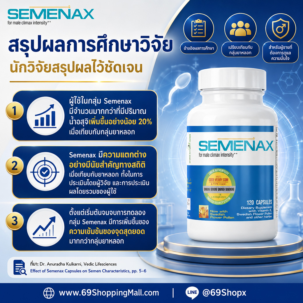 สรุปข้อมูลงานวิจัย Semenax เกี่ยวกับปริมาณน้ำอสุจิที่เพิ่มขึ้นอย่างน้อย 20 เปอร์เซ็นต์