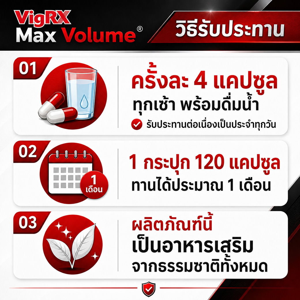 วิธีรับประทาน VigRX Max Volume ครั้งละ 4 แคปซูล ทุกเช้า พร้อมดื่มน้ำ 1 กระปุก 120 แคปซูล ทานได้ประมาณ 1 เดือน เป็นอาหารเสริมจากธรรมชาติ