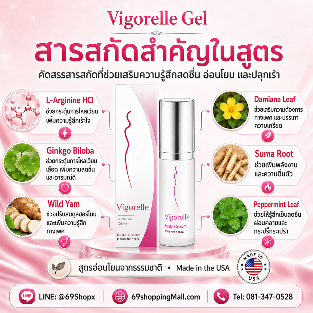 สารสกัดสำคัญใน Vigorelle Gel สูตรธรรมชาติสำหรับผู้หญิง สารสกัดสำคัญใน Vigorelle Gel L-Arginine HCl Ginkgo Biloba Wild Yam Damiana Suma Root Peppermint Leaf