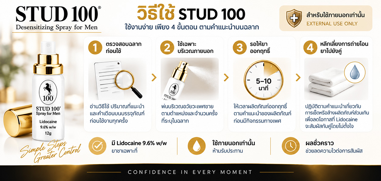 วิธีใช้ STUD 100 Desensitizing Spray Lidocaine 9.6% สำหรับผู้ชาย