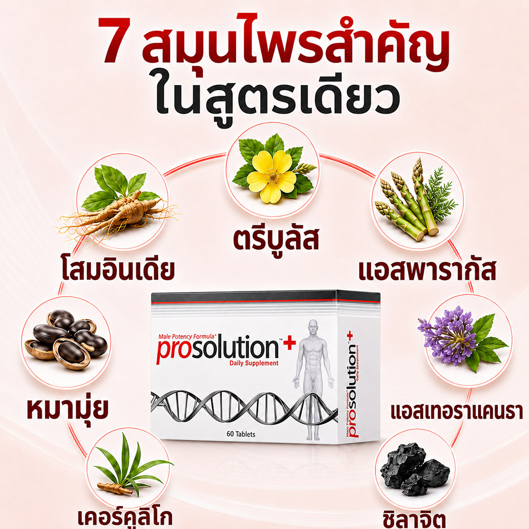 ProSolution Plus ส่วนผสมสมุนไพรสำหรับผู้ชาย
