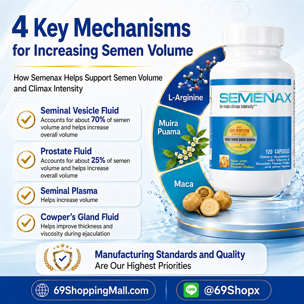 Four semen-producing functions supported by Semenax