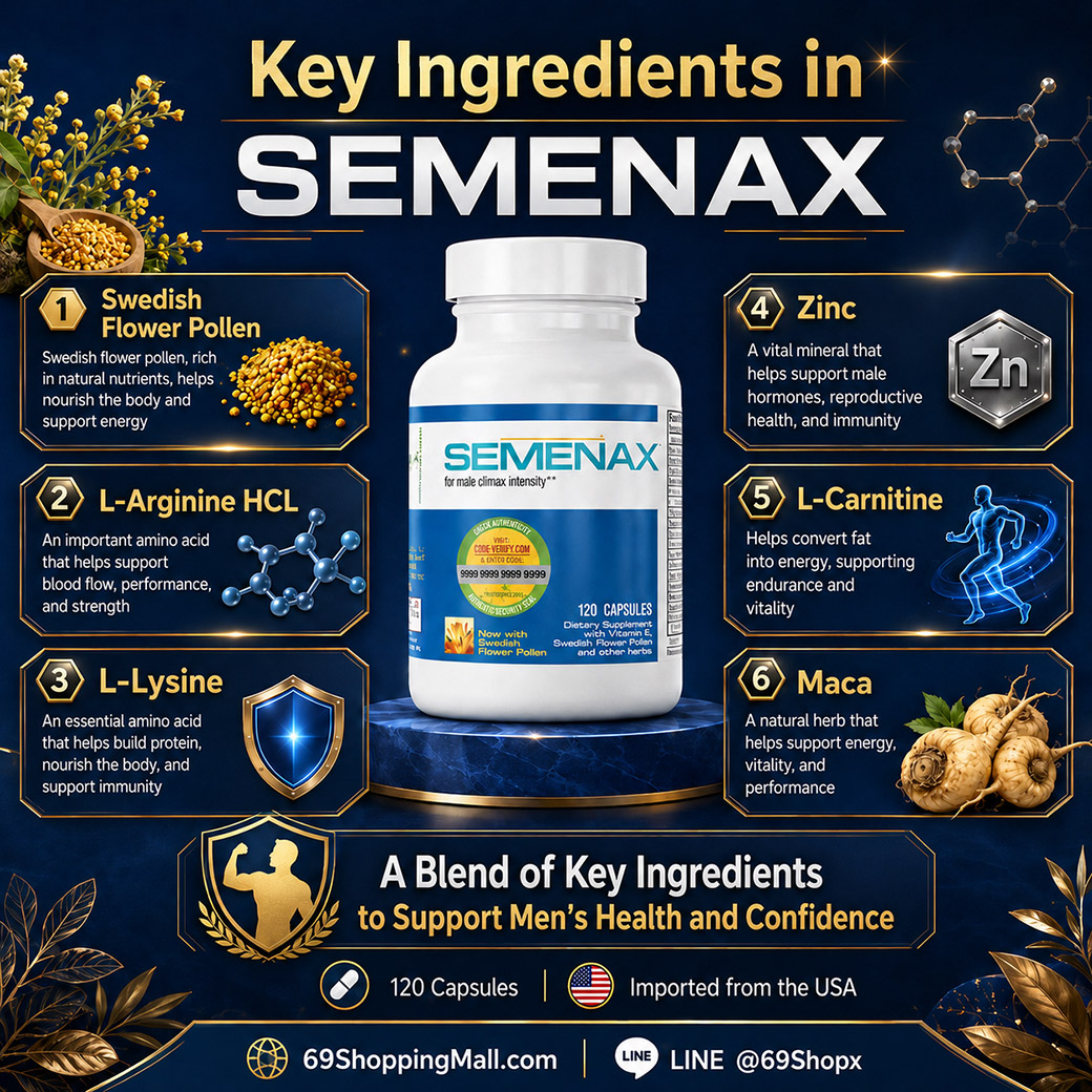 Semenax key ingredients for male health and confidence