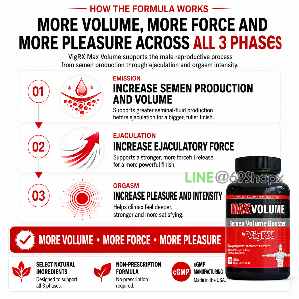 How VigRX Max Volume Works How VigRX Max Volume works across emission ejaculation and orgasm