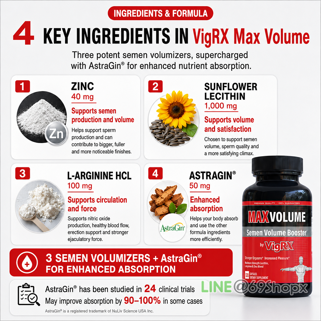 VigRX Max Volume Ingredients Four key ingredients in VigRX Max Volume with Zinc Sunflower Lecithin L-Arginine HCL and AstraGin