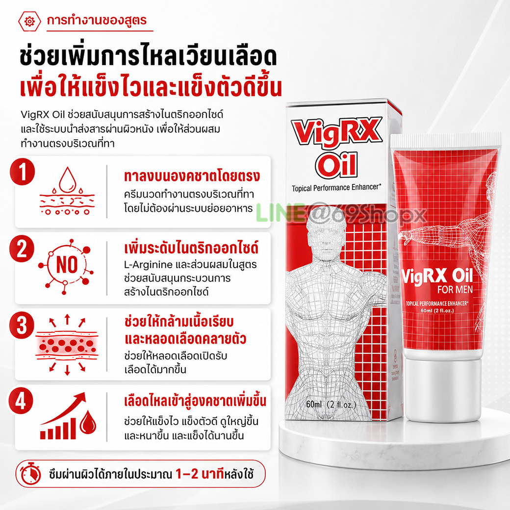 การทำงานของ VigRX Oil ช่วยเพิ่มการไหลเวียนเลือดและสนับสนุนการแข็งตัว