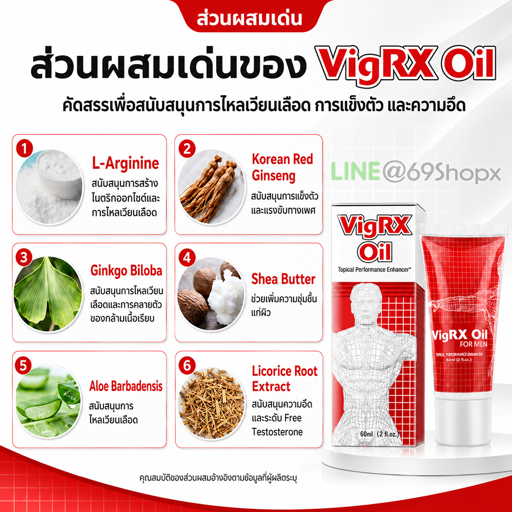 ส่วนผสมเด่นของ VigRX Oil สำหรับการไหลเวียนเลือด การแข็งตัว และความอึด