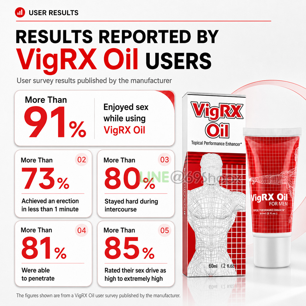 VigRX Oil user survey results for erection response stamina and sexual satisfaction